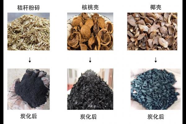 不間斷作業(yè)的秘密，揭秘連續(xù)式炭化爐的高效節(jié)能優(yōu)勢，河南西德機械設備