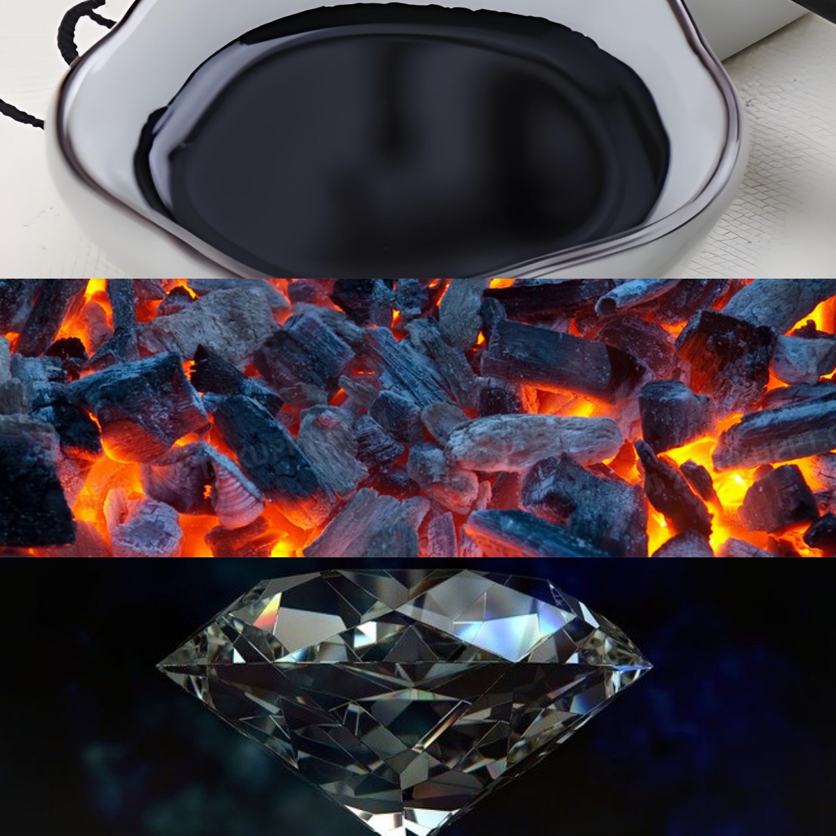 <strong>碳的神奇轉(zhuǎn)變：從生物質(zhì)到墨汁、燃料、活性炭與鉆石的旅程</strong>