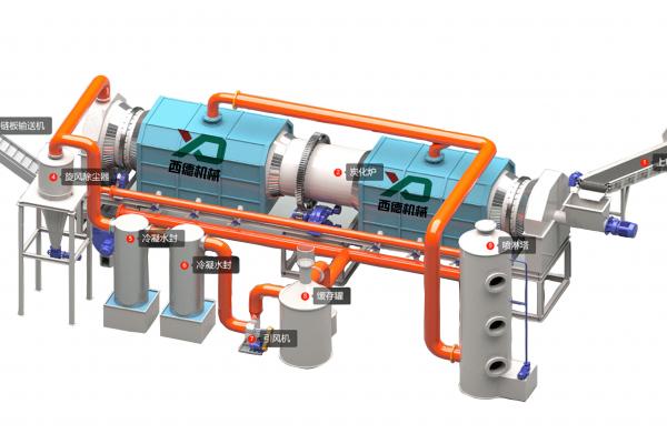 再生鋁行業(yè)的綠色崛起：碳達(dá)峰背景下的未來(lái)增長(zhǎng)引擎